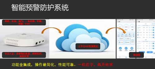 創(chuàng)業(yè)熱潮中的開發(fā)區(qū)之星 四家安防設(shè)備制造企業(yè)榮獲如皋市“夢想之星”創(chuàng)業(yè)大賽獎項(xiàng)